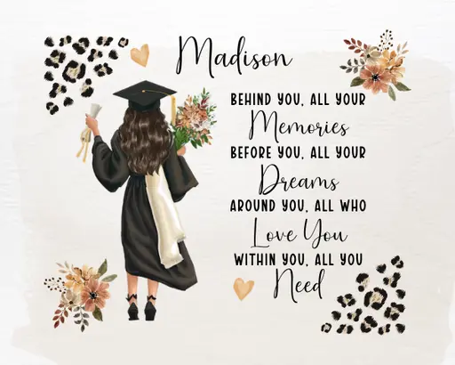 Graduation Mousepad - Memories 1