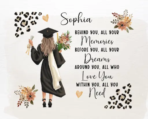 Graduation Mousepad - Memories 2