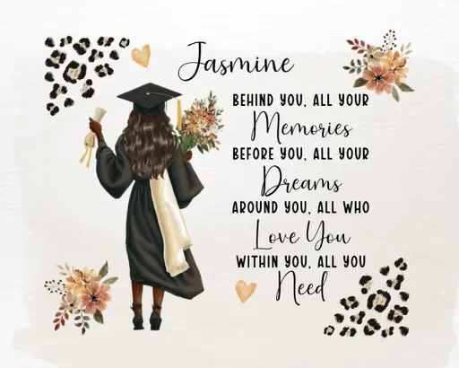 Graduation Mousepad - Memories 3